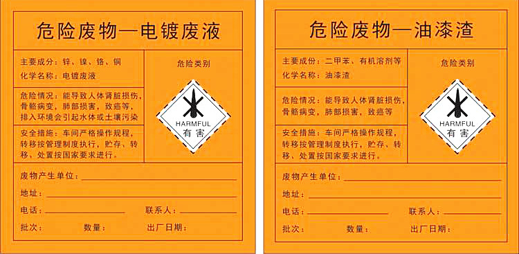 危廢標識 危廢標識